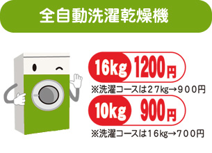 全自動洗濯乾燥機