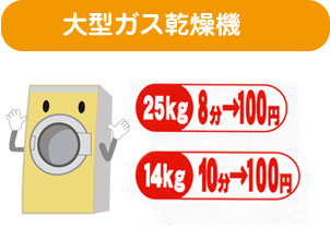大型ガス乾燥機